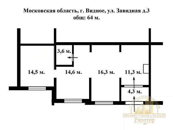 Аренда недвижимости, коммерческая