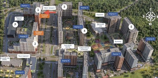 Аренда недвижимости, коммерческая